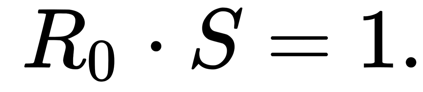 \ R_{0}\cdot S=1.