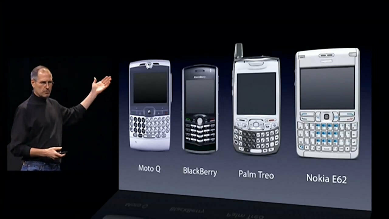 Phones before iPhone, 2007 | Obama Pacman